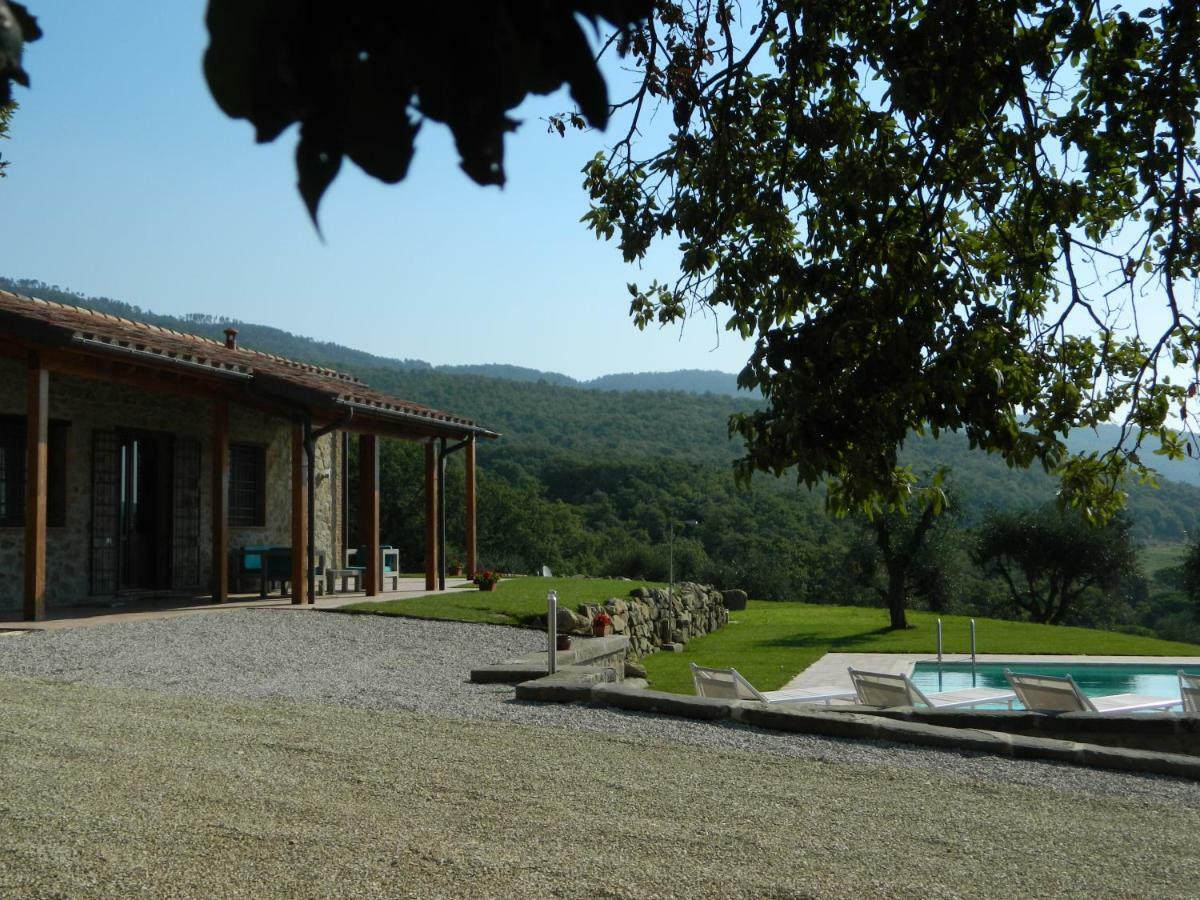 Di Colle In Colle - Country House With Private Pool 特拉西梅诺湖畔托罗 外观 照片